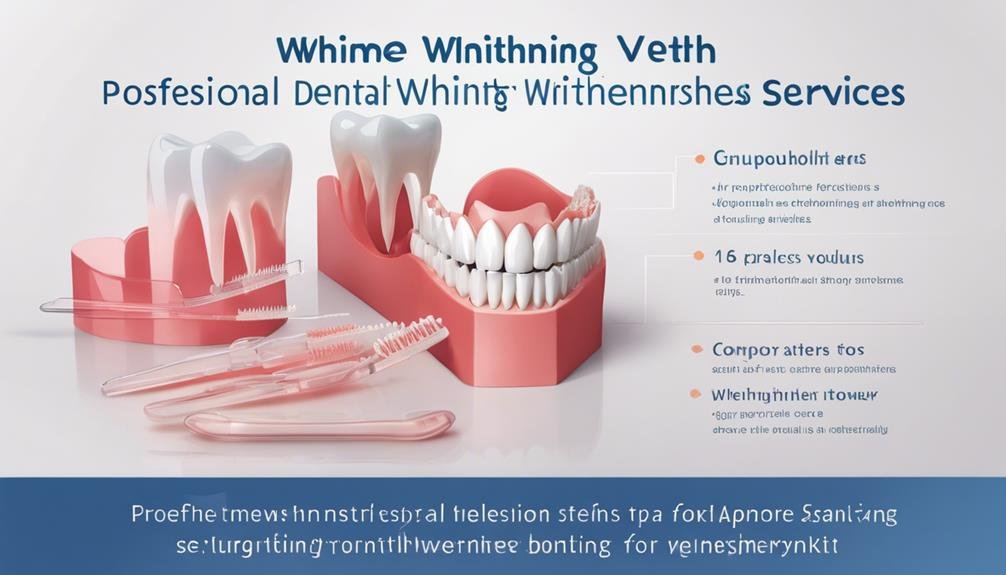 affordable teeth whitening options