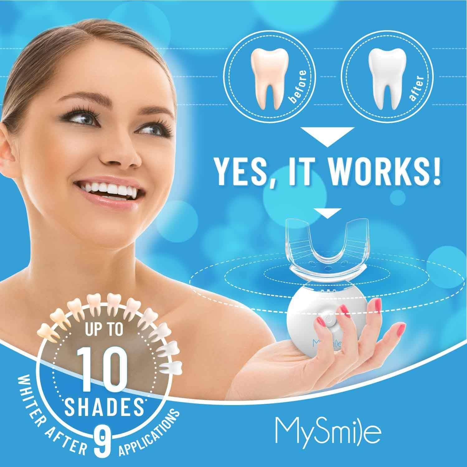 MySmile Teeth Whitening Kit with LED Light, 10 Min Non-Sensitive Fast Teeth Whitening Pen Kit 32 Treatments Gel,Helps to Remove Stains from Coffee, Smoking, Wines, Soda, Food